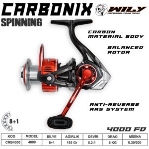 wily-carbonix-4000-spin-makinasi-81bb