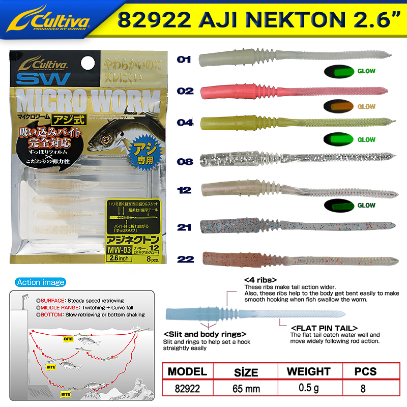 Owner Aji Nekton Lrf Silikonu 6,5cm 0,5gr